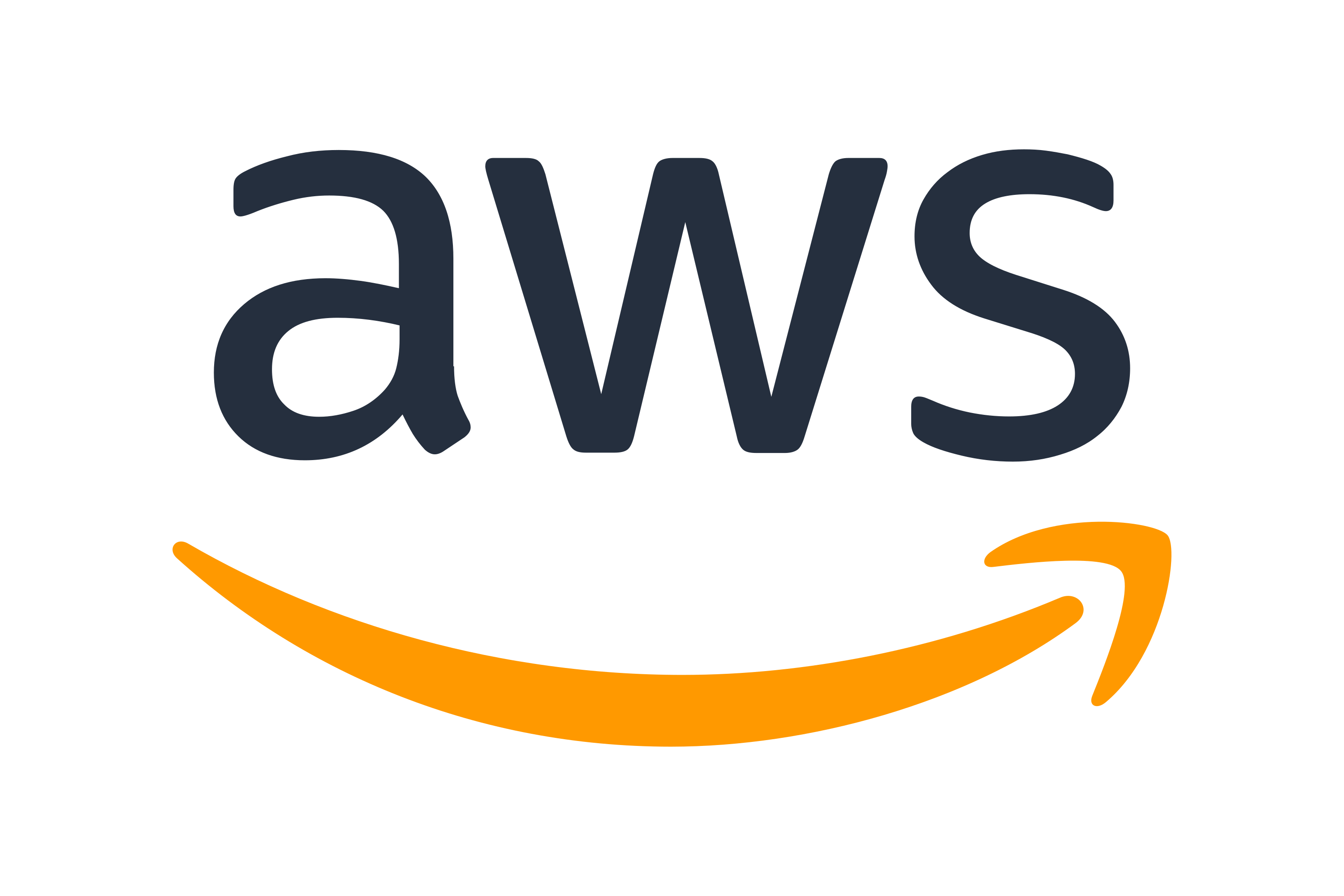 Logo chmury AWS